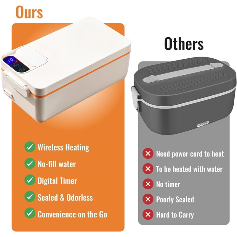 【Snel verkopen】Draadloze elekt - Meal Prep Containers recensie en prijs
