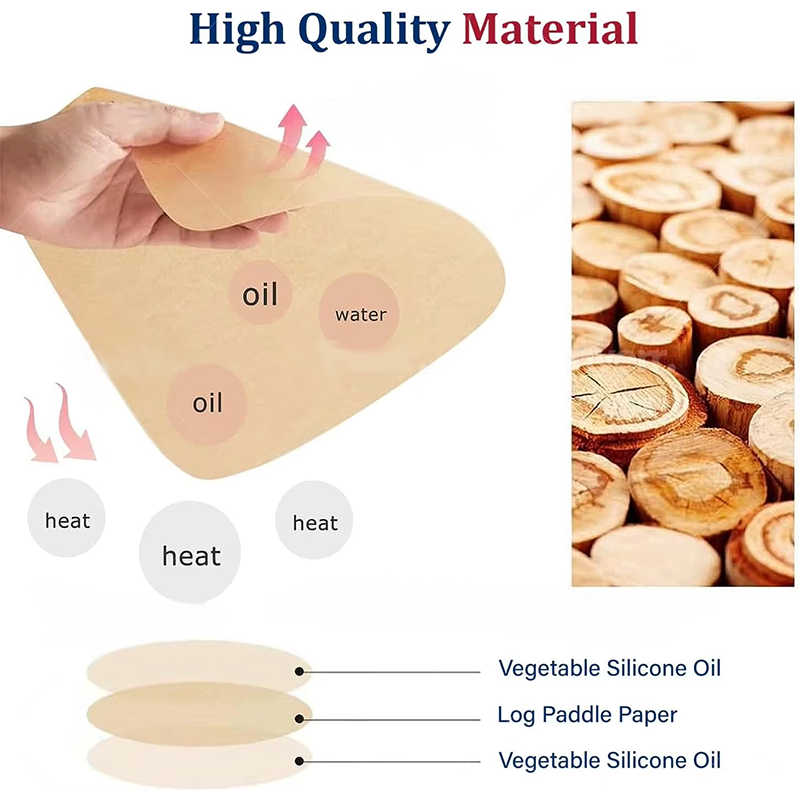 Air Friteuse Koken Bakpapier v - Ninja Air Fryer Af300 recensie en prijs